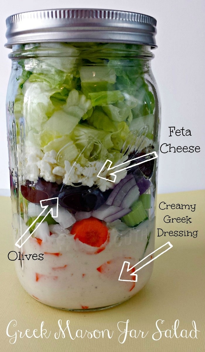 Greek Salad in a Mason Jar: Instructions and Tips on Packing a Salad in ...