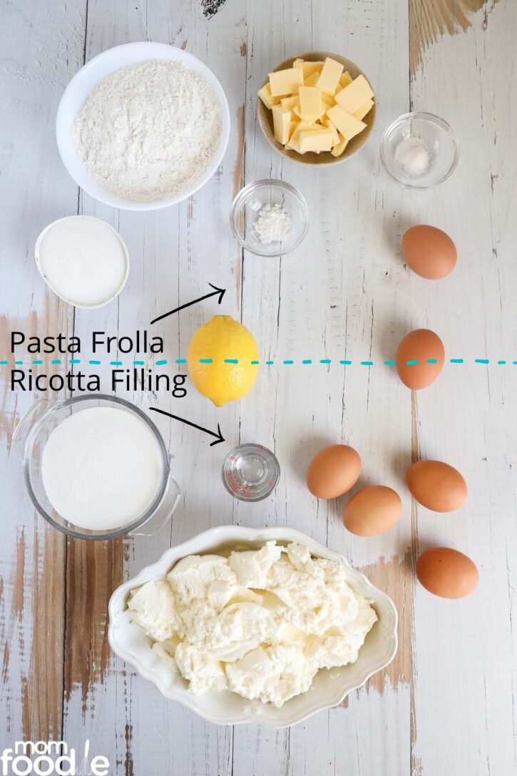 Ricotta Pie Ingredients with dotted line indicating half of lemon goes in filling other half in crust and that that one egg has white in filling while there are 2 egg yolks in the crust with one white.
