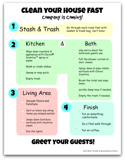 fast cleaning checklist