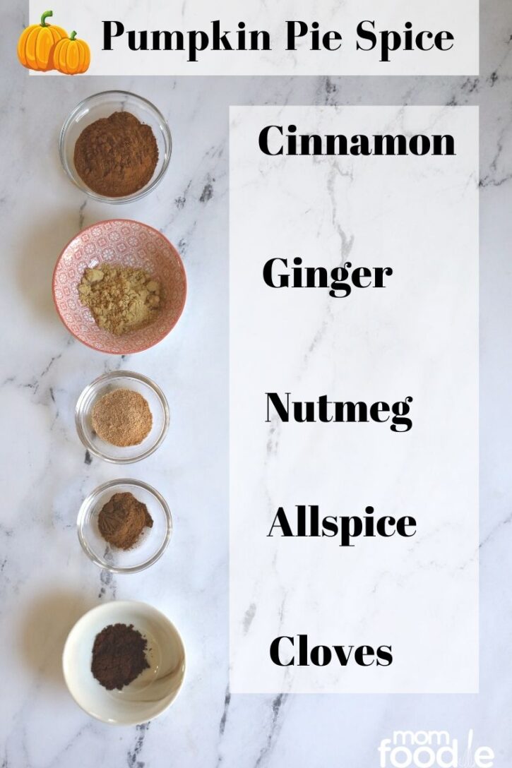 ingredients pumpkin pie spice